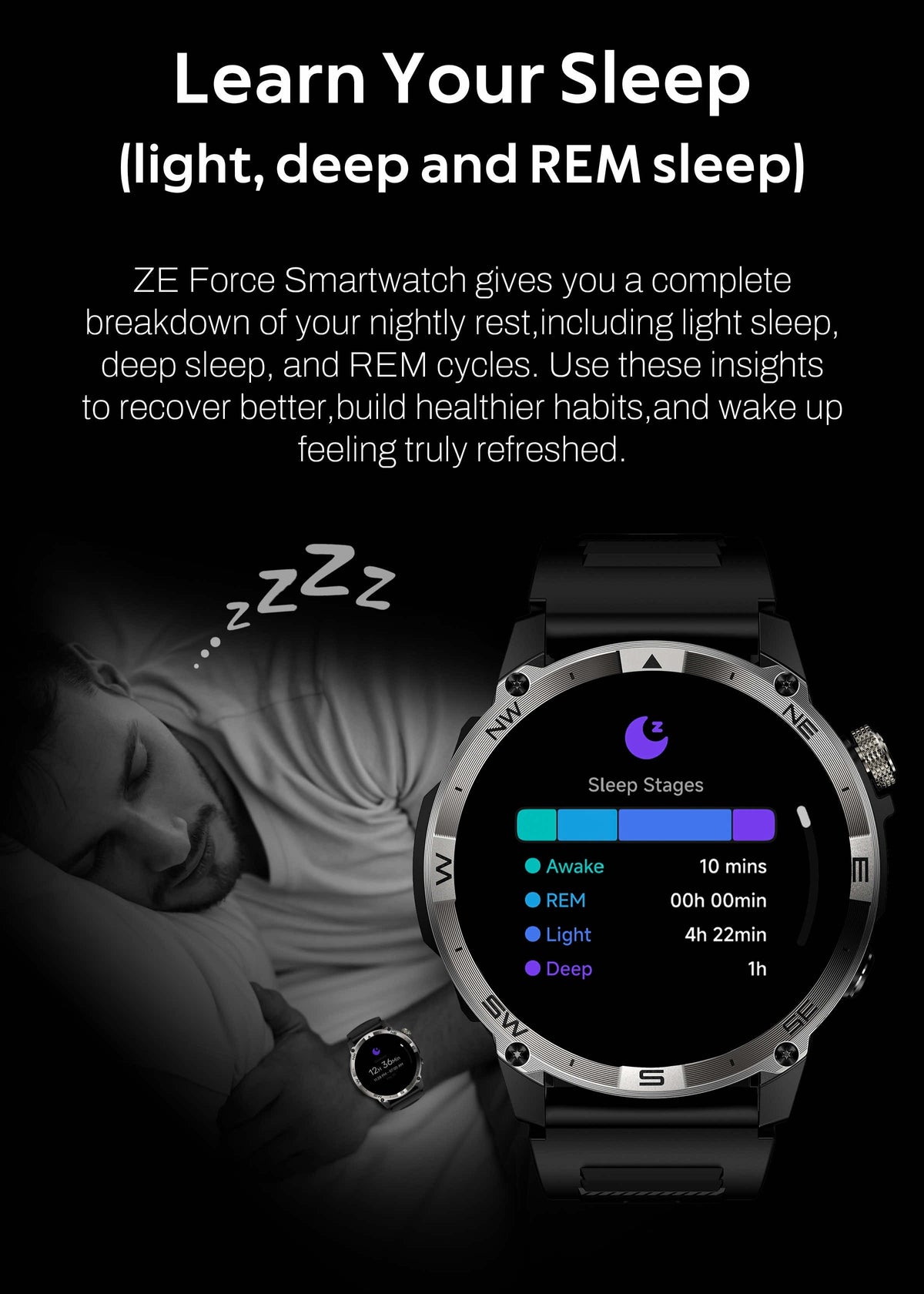 ZE™ Force Smartwatch | AMOLED Always On Display, Satellite GPS, Monitor Stress