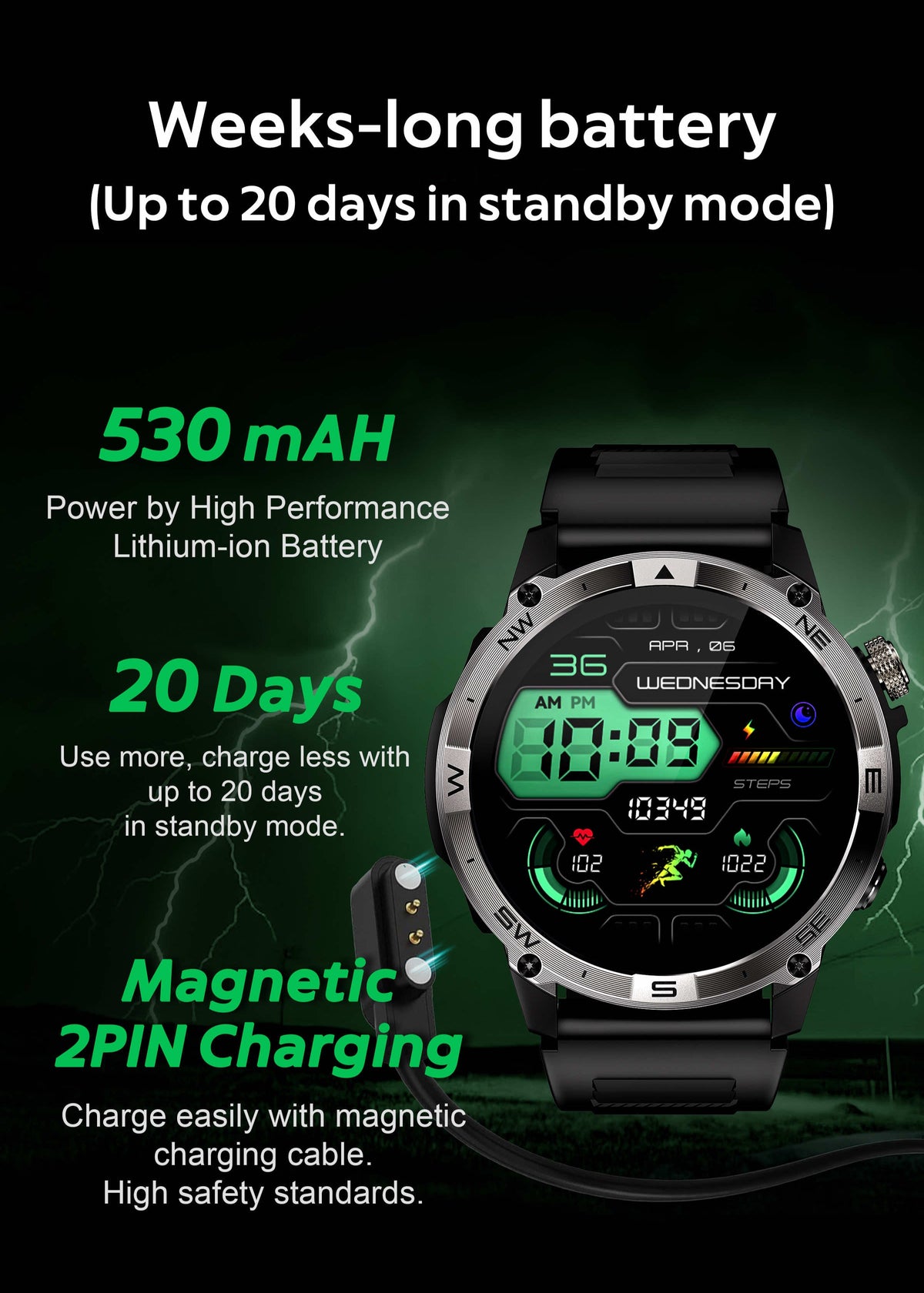 ZE™ Force Smartwatch | AMOLED Always On Display, Satellite GPS, Monitor Stress